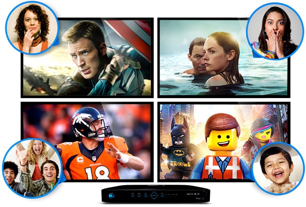 directv multi room viewing